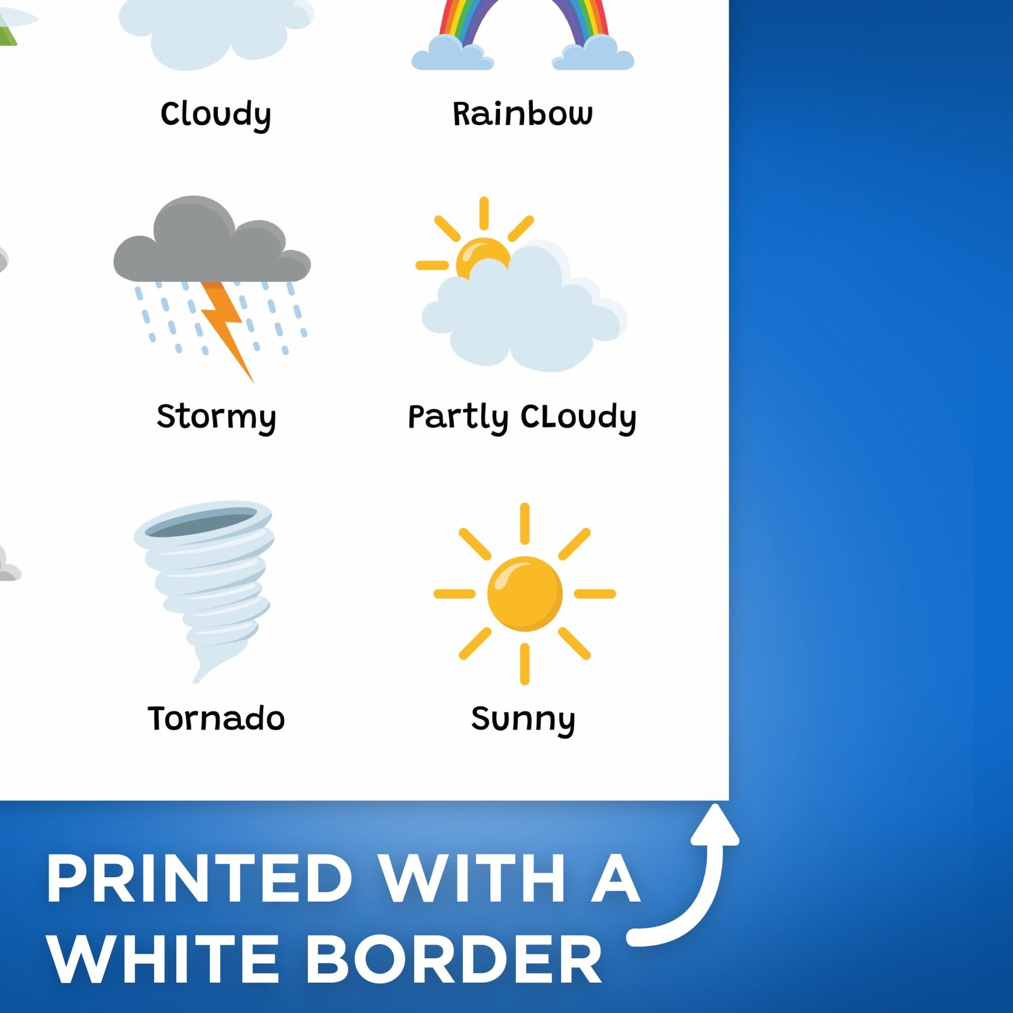 Weather Poster - Learning The Weather Different Types Of